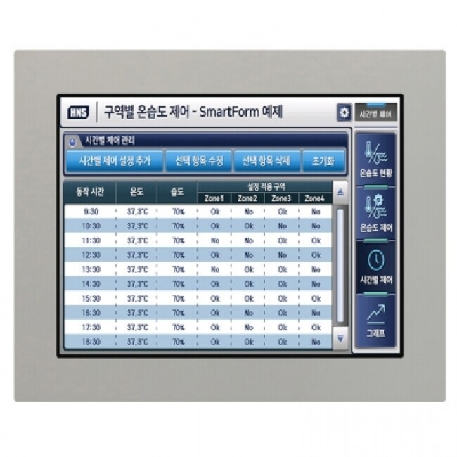 IEC1000-150B